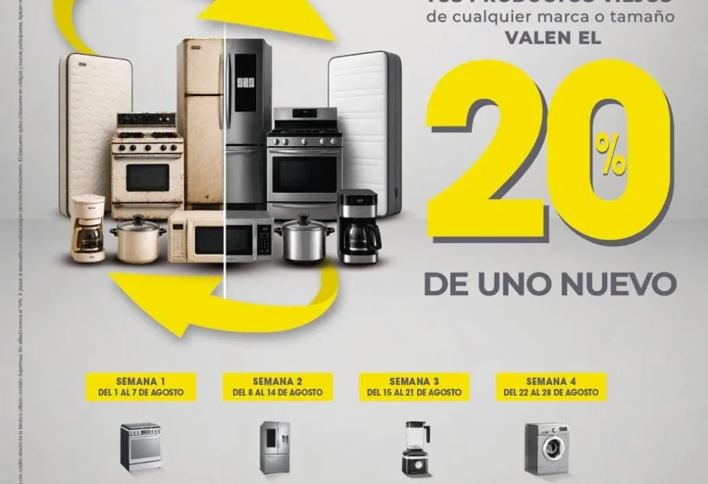 Todohogar 2026