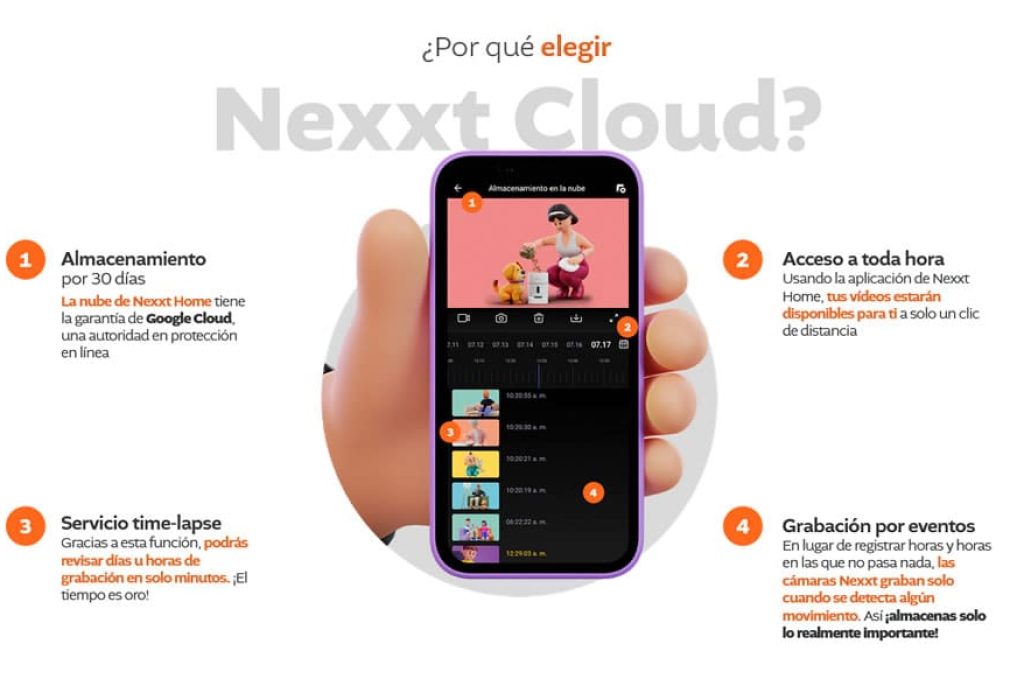 thumbnail_Nexx_Cloud_por_que (1)