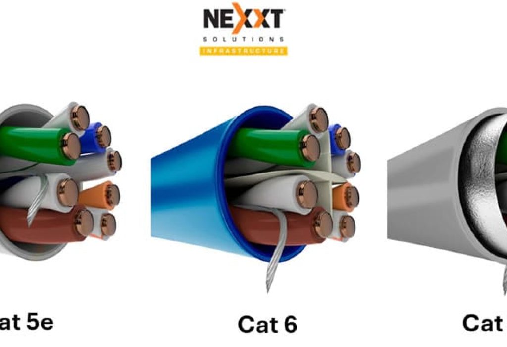 thumbnail_Nexxt_Infraestructura_cableado_Cat6a (1)